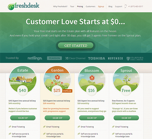 Creative pricing page by Freshdesk
