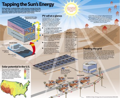 solarenergy2_full