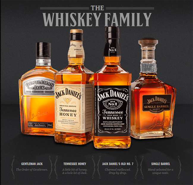 jack-daniels-3