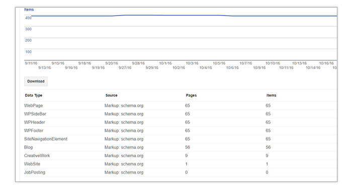 17-structured-data-report