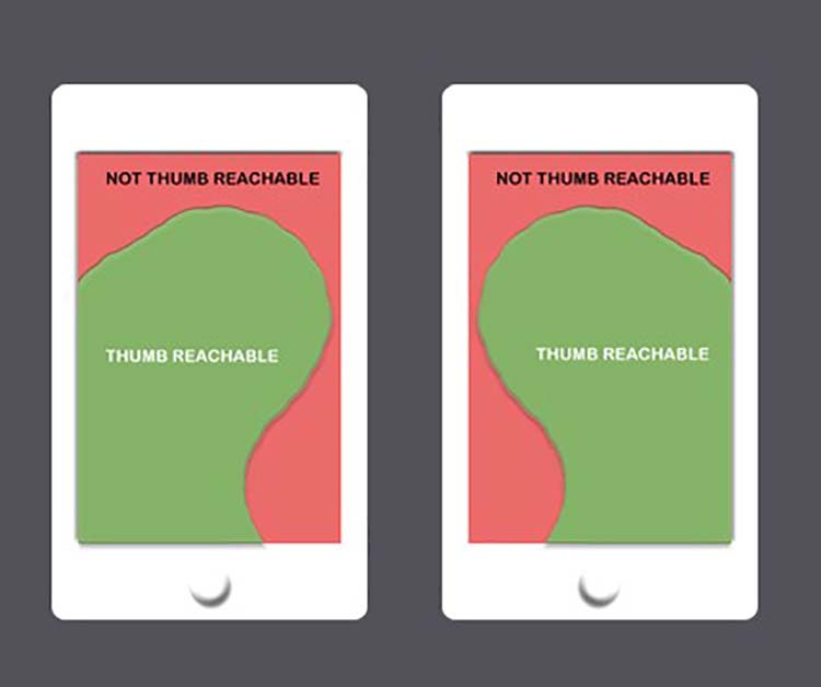 Mobile Menu - thumb reachability