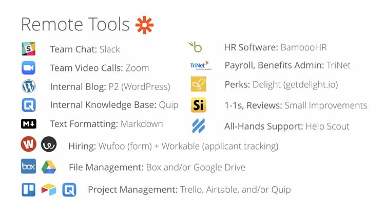 Remote Mgmt Tools