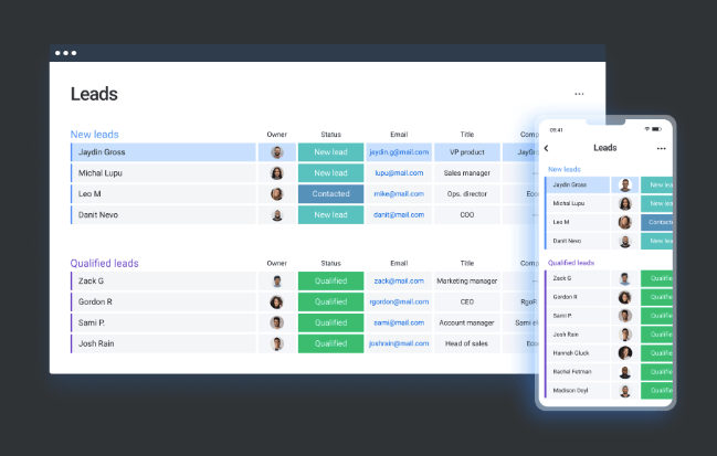 Monday.com's Leads Page